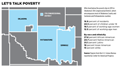 (Oklahoma Gazette)