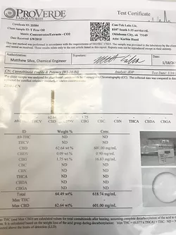 Third-party laboratory test results show buyers that CBD products at Herban Mother in Oklahoma City are safe to use. - NAZARENE HARRIS