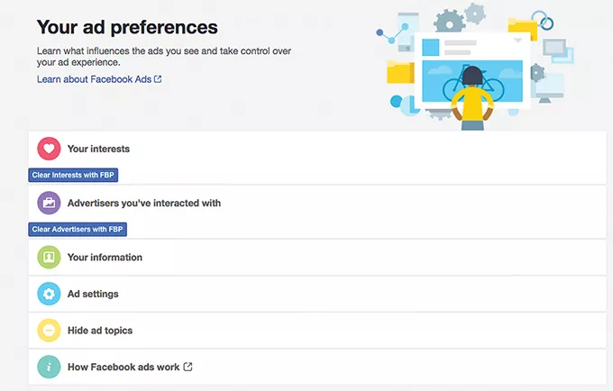 Advertising preferences after the installation of Facebook’s purity browser extension from the activist group Citizens Against Monopoly. - JACOB THREADGILL