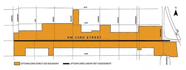 Uptown 23rd BID is roughly contained from NW 25th Street to NW 22nd Street and from Broadway Avenue to Shartel Avenue. - PROVIDED