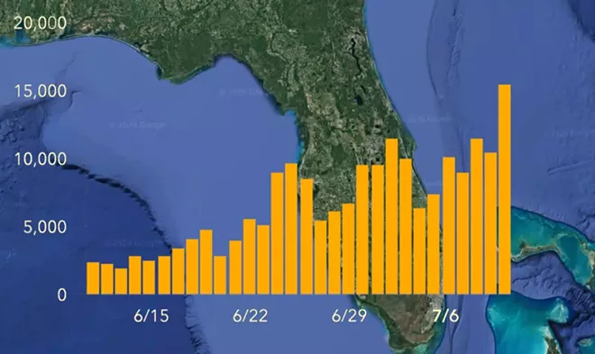 IMAGES VIA GOOGLE MAPS/STATE OF FLORIDA DEPARTMENT OF HEALTH