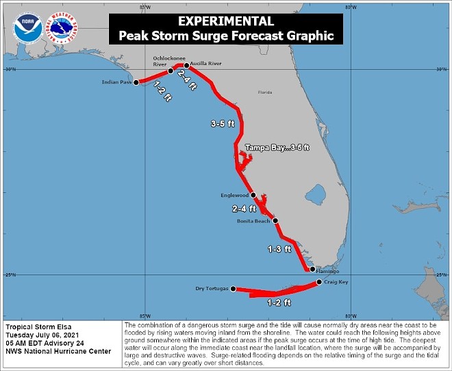 Much of the West Coast of Florida was put under a federal and state-level state of emergency as Tropical Storm Elsa approaches - NHC