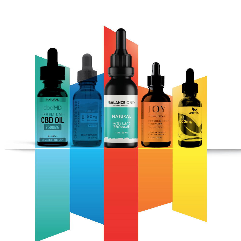 What Are The 10 Best Cbd Oil Companies On The Market Right Now Sponsored Content Blogs