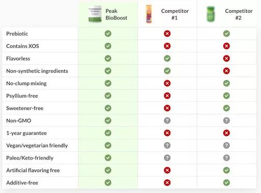 comparison.jpg
