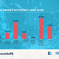 vicinity energy jobs vicinity energy jobs