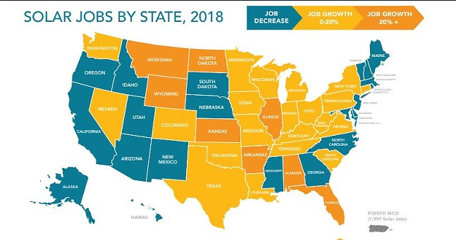 Solar job growth and reduction by state - PHOTO: THE SOLAR FOUNDATION