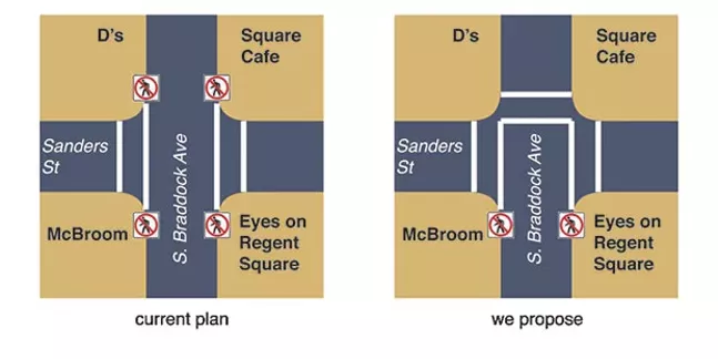 Crosswalk supporters oppose current plans to add signs telling pedestrians not to cross at the intersection.