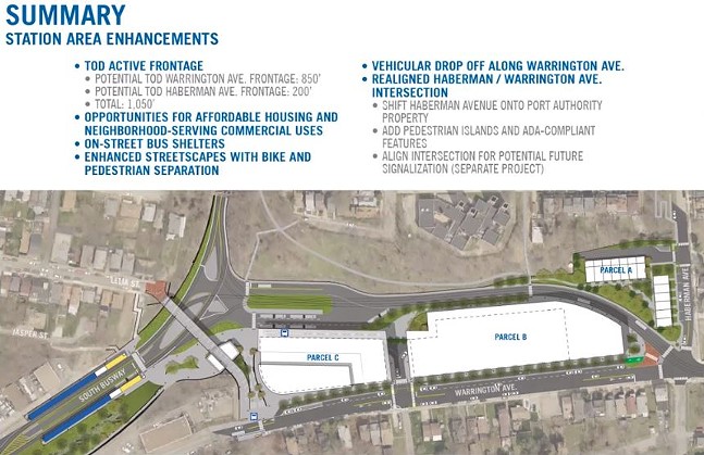 Port Authority announces housing and walkability plans for South Hills Junction station
