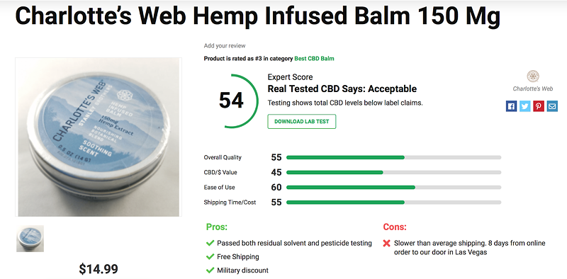 01_charlottes_web_hemp_infused_balm_150_mg.png