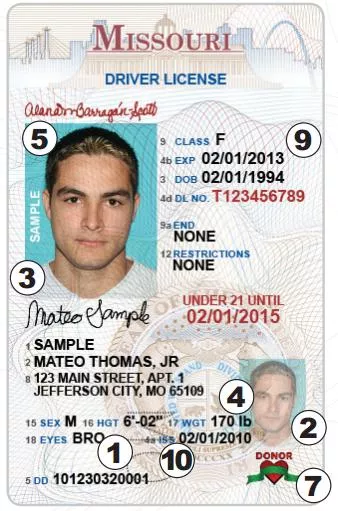 Broome County Dmv Non Drivers License Id Wescharge