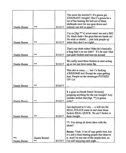Of the thirteen text messages released, most involved Boone. - VIA INDICTMENT