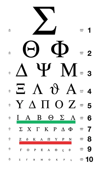 Seeing Greek in your future?