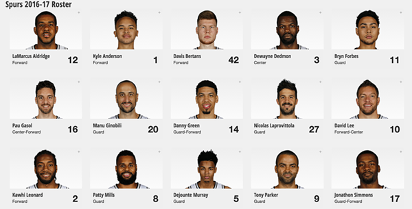 NBA.COM/SPURS
