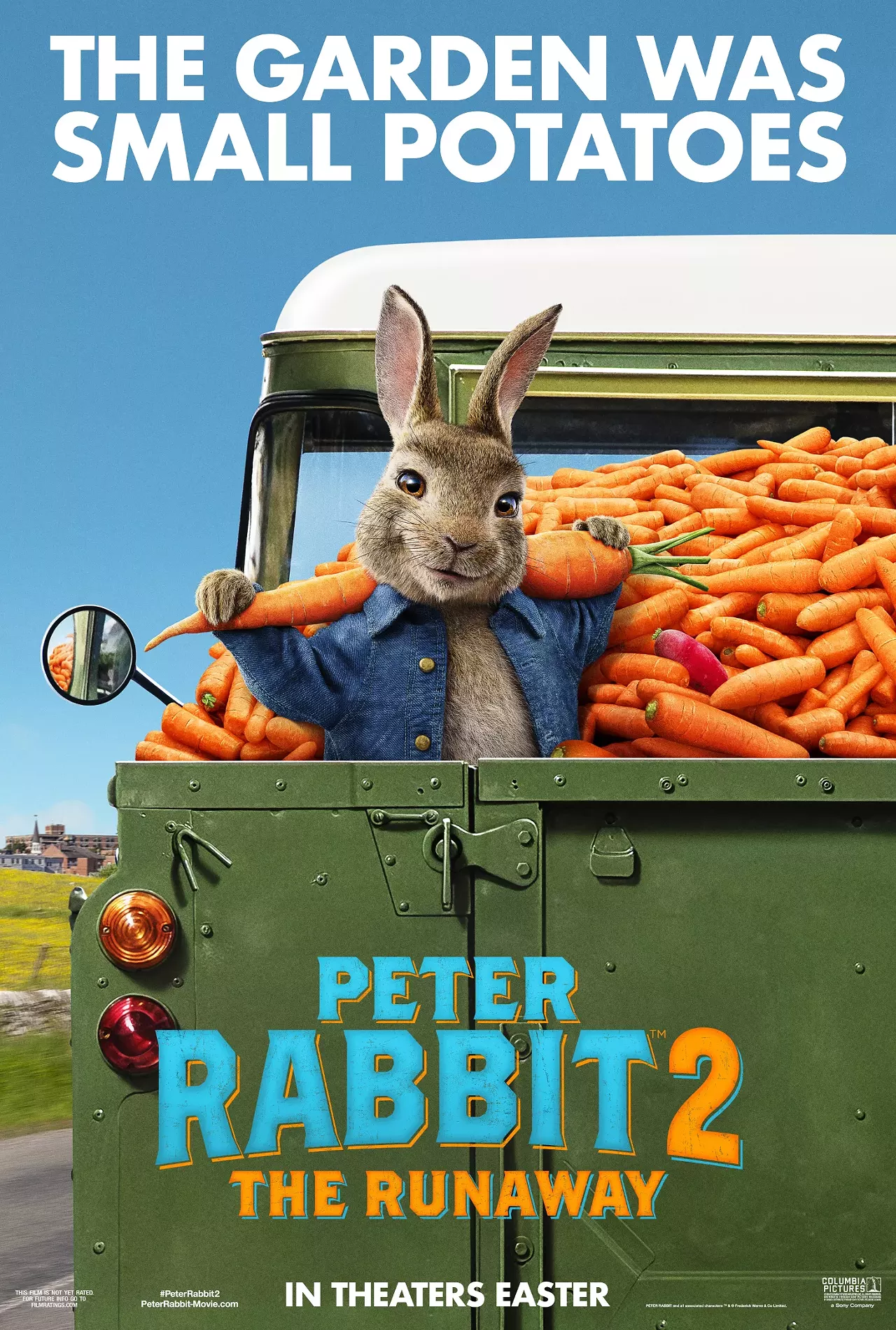 Peter Rabbit 2 The Runaway San Antonio Current