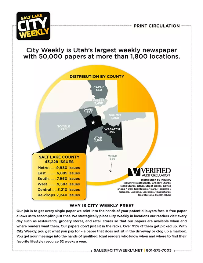 Circulation Salt Lake City Weekly