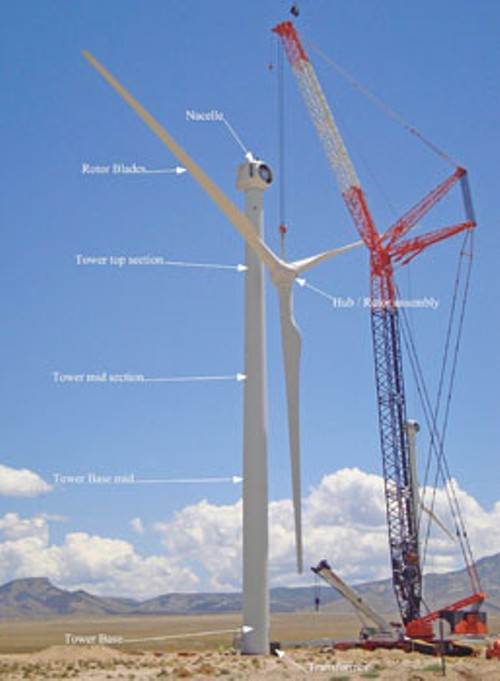 windmills_diagram.jpg