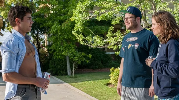 Neighbors