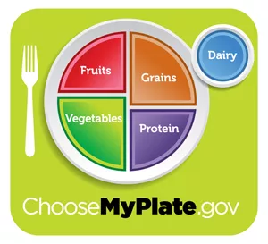 myplate_green300x273.jpg