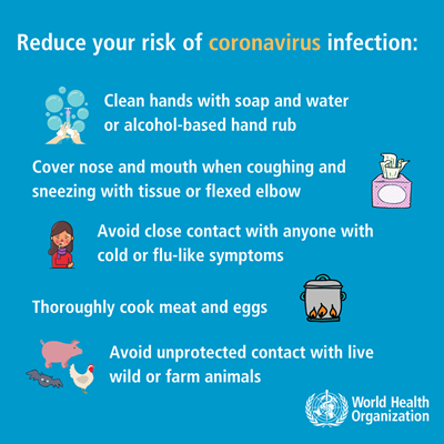SOURCE: WORLD HEALTH ORGANIZATION