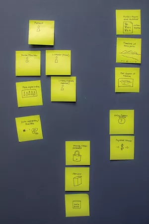 McCurdy's planning Post-Its - LUKE AWTRY