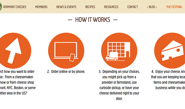 Online Sales Directory Connects Consumers to Vermont Cheese