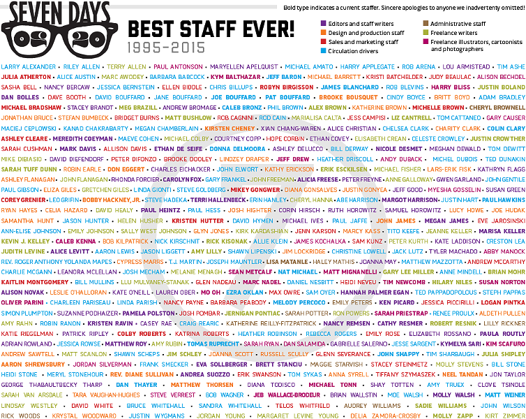 7d-staff-20-years-980.png