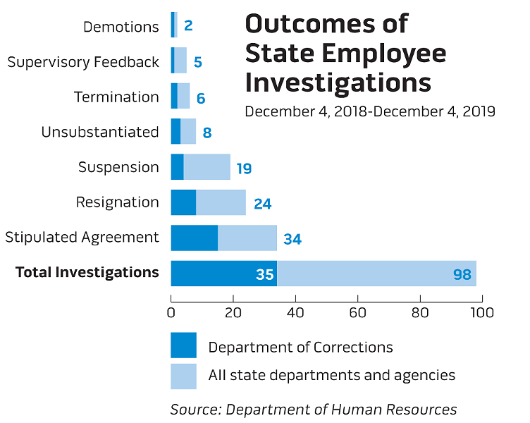 labor1-3-6c5e42020f059285.png