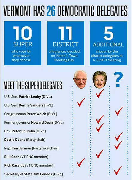 berniebeat1-2.jpg