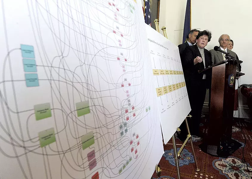 A chart detailing the alleged inappropriate flow of funds within Jay Peak and Q Burke EB-5 projects - FILE: JEB WALLACE-BRODEUR