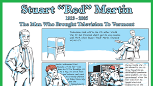 Stuart "Red" Martin (1913-2005)