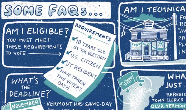 How to Register to Vote in Vermont Election Voter Guide