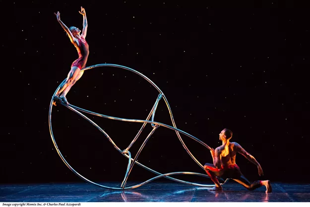 'Viva MOMIX Forever' - Vimarsana News