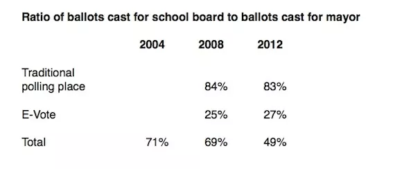 chart_of_vote.jpg
