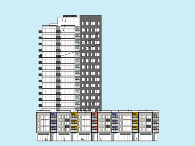 New Developments Halifax New Developments Halifax