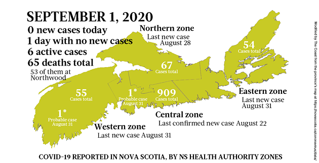 Map of COVID-19 cases reported in Nova Scotia as of September 1, 2020. The yellow-ish colour indicates that a region of the province has had a new C19 case within the last two weeks, but not today. - THE COAST