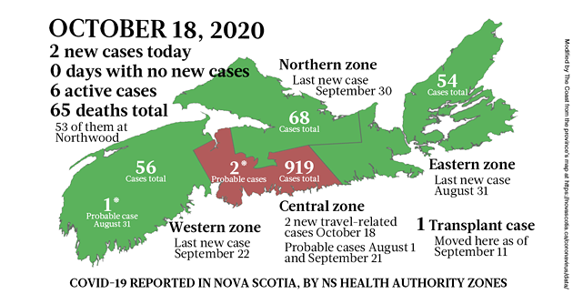 Map of COVID-19 cases reported in Nova Scotia as of October 18, 2020. The yellow-ish colour is for areas with infection(s) in the last two weeks (a C19 incubation cycle); green regions are two-plus weeks clear; red is a case today; blue is a probable case. - THE COAST