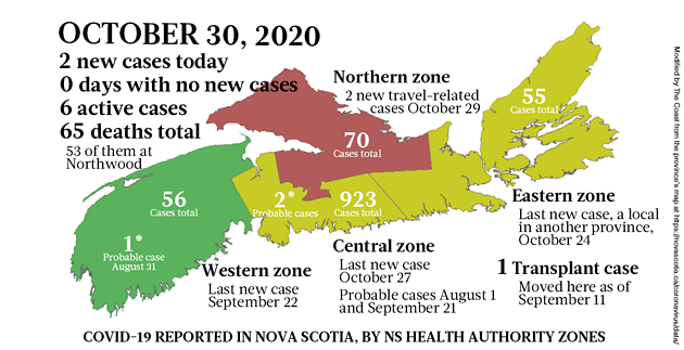 Map of COVID-19 cases reported in Nova Scotia as of October 30, 2020. Legend here. - THE COAST