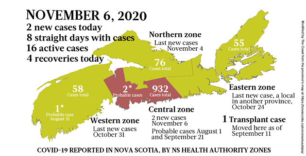 Map of COVID-19 cases reported in Nova Scotia as of November 6, 2020. Legend here. - THE COAST