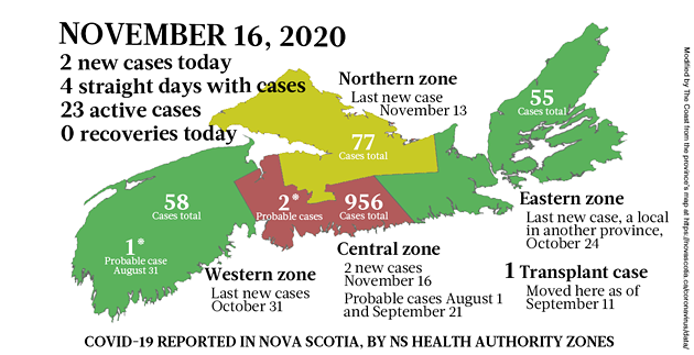Map of COVID-19 cases reported in Nova Scotia as of November 16, 2020. Legend here. - THE COAST