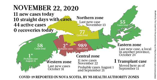 Map of COVID-19 cases reported in Nova Scotia as of November 22, 2020. Legend here - THE COAST