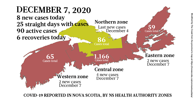 Map of COVID-19 cases reported in Nova Scotia as of December 7, 2020. Legend here. - THE COAST