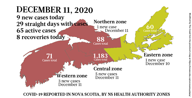 Map of COVID-19 cases reported in Nova Scotia as of December 11, 2020. Legend here. - THE COAST