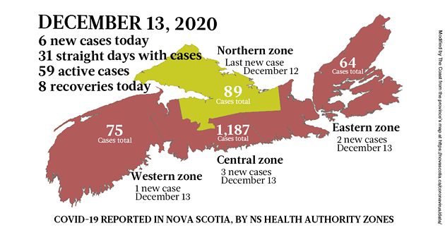 Map of COVID-19 cases reported in Nova Scotia as of December 13, 2020. Legend here. - THE COAST