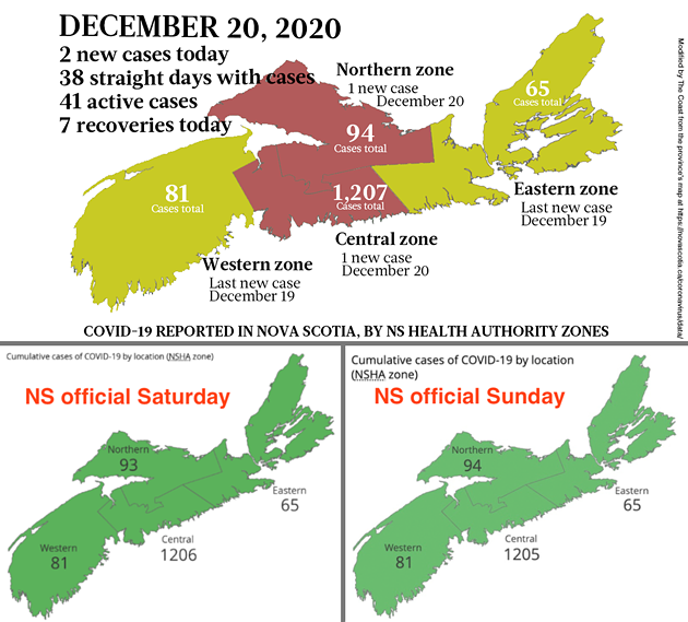 Our map from yesterday (top) with the province's Saturday and Sunday maps. Central's case count is all over the place. - THE COAST