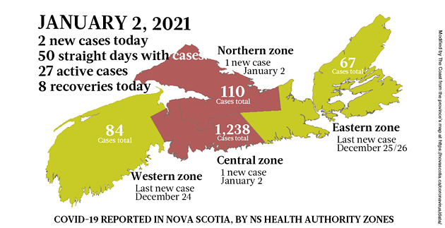 Map of COVID-19 cases reported in Nova Scotia as of January 2, 2021. Legend here. - THE COAST