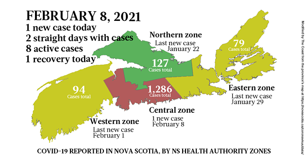 Map of COVID-19 cases reported in Nova Scotia as of February 8, 2021. Legend here. - THE COAST