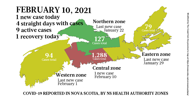Map of COVID-19 cases reported in Nova Scotia as of February 10, 2021. Legend here. - THE COAST