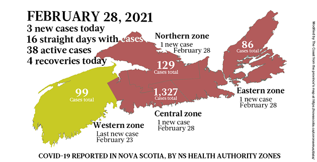 Map of COVID-19 cases reported in Nova Scotia as of February 28, 2021. Legend here. - THE COAST