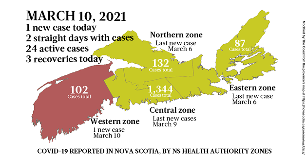 Map of COVID-19 cases reported in Nova Scotia as of March 10, 2021. Legend here. - THE COAST