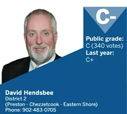 hendsbee.jpg